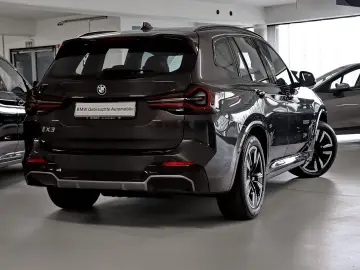 BMW iX3 Inspiring