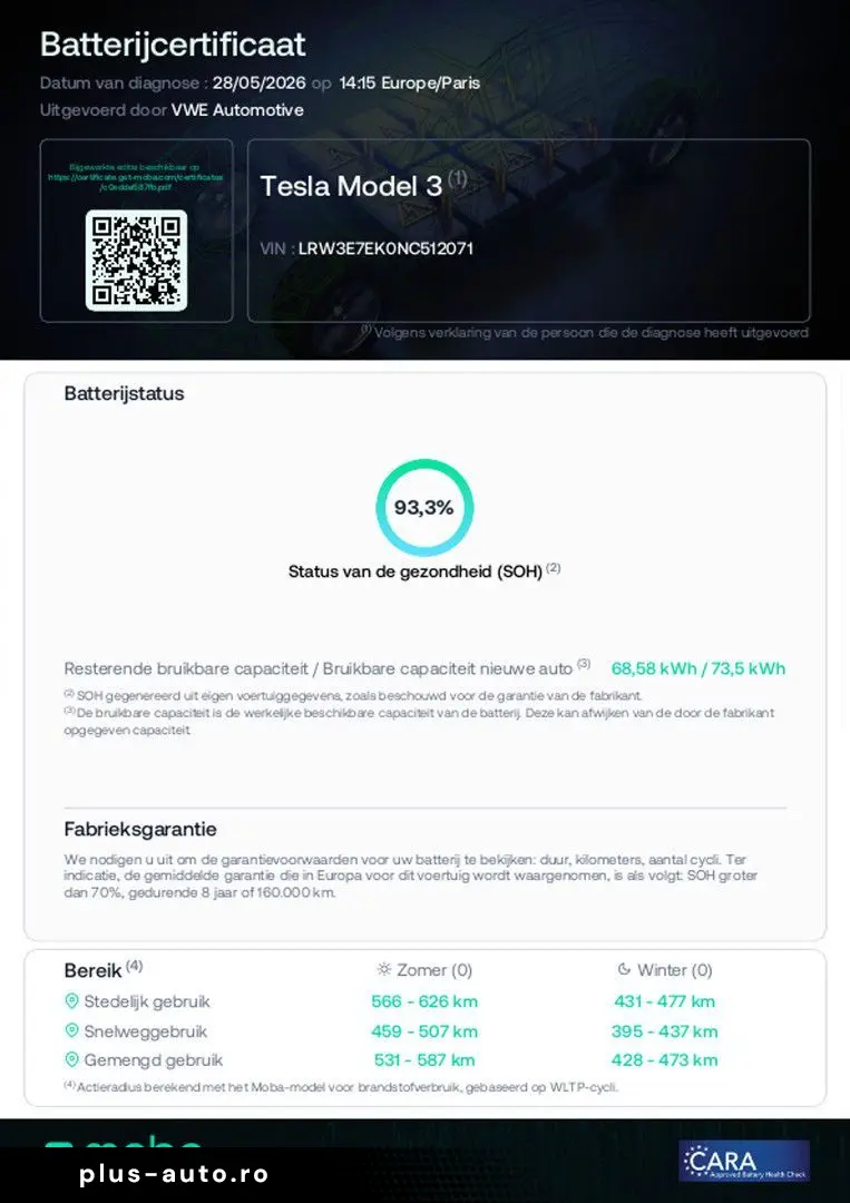 TESLA Model 3 Long Range AWD 75 kWh  SOH 93.3 %  RYZEN