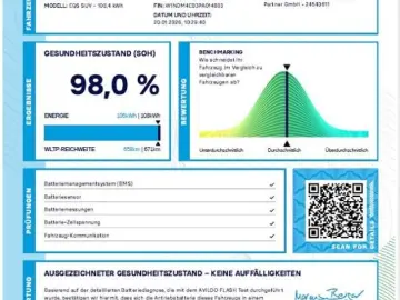 MERCEDES-BENZ EQS 580 4M SUV AMG DISTR PANO BURM HUD…
