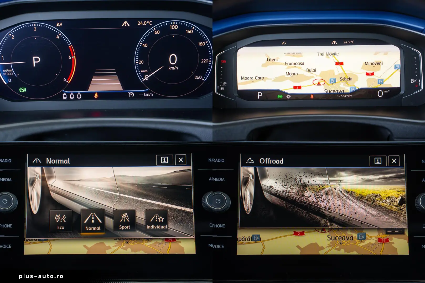 Volkswagen T-Roc 4Motion BlueMotion Technology