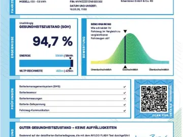 VW ID.3 GTX LED-Matrix AHK HeadUp Pano HarmanKardon