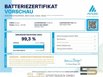 PORSCHE Macan Electric INNODRIVE 360 HEAD-UP 4RADLENLUNG