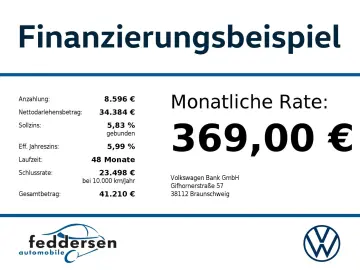 VW T-Roc Cabriolet R-Line 1.5 TSI DSG AHK Navi Rück