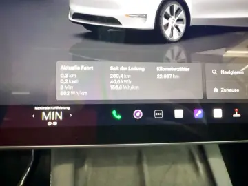 TESLA Model Y Dual AWD MAX Reichweite ACC 360