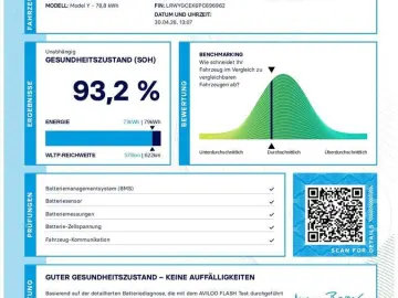 TESLA Model Y Long Range AWD 75kWh 351pk 93.2% SoH [ T