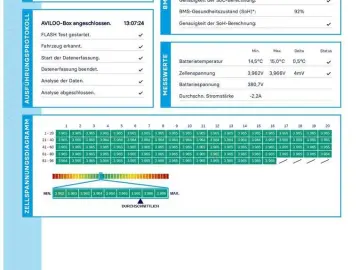 TESLA Model Y Long Range AWD 75kWh 351pk 93.2% SoH [ T