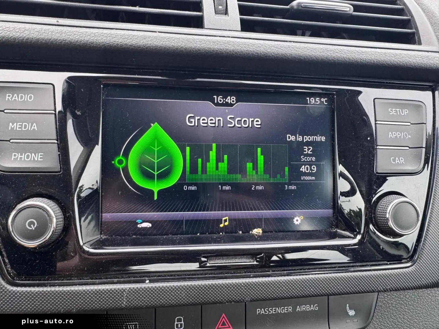 Skoda Fabia Break 2022