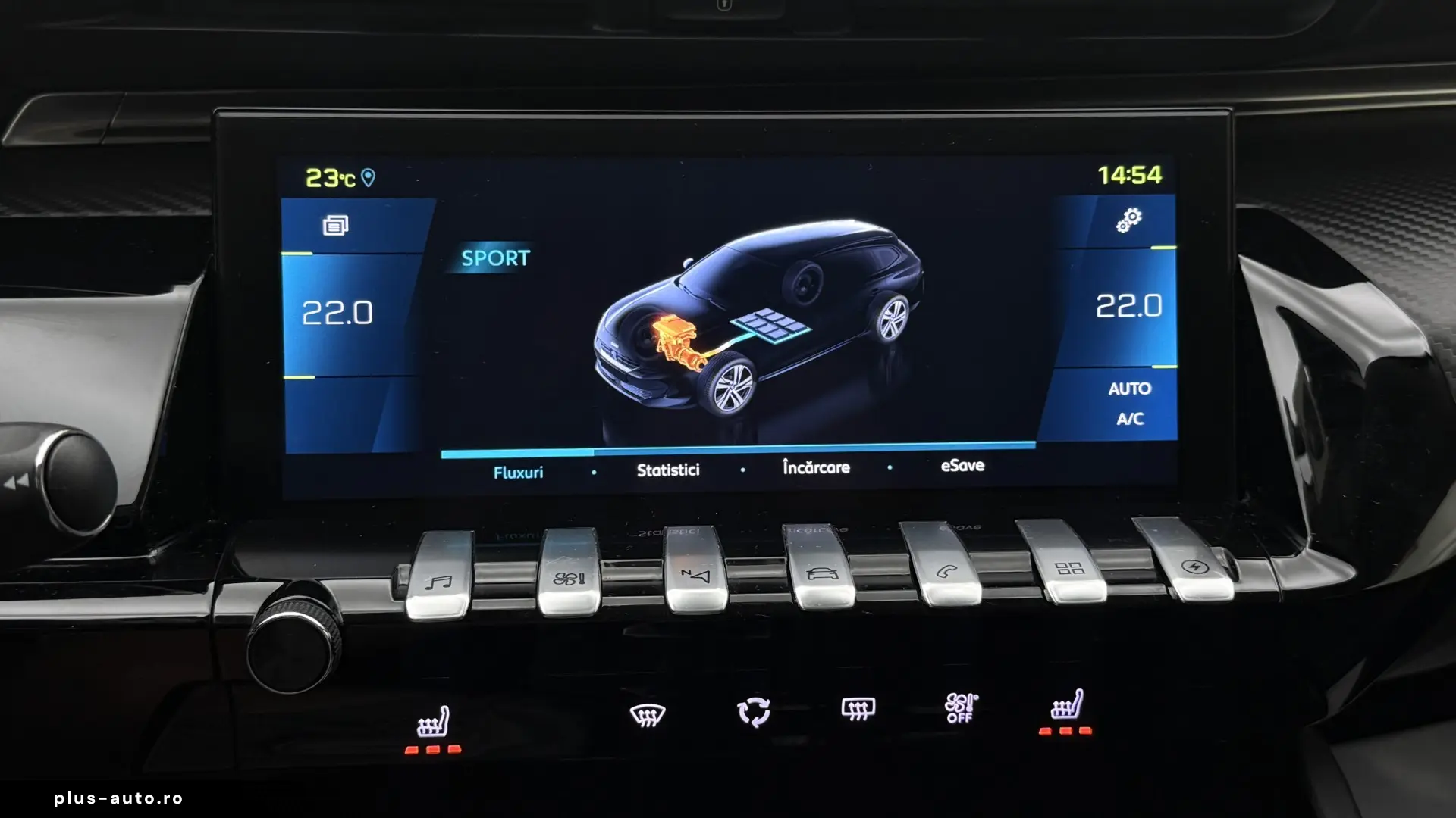 Peugeot   508 SW   224CP   An 2020   Euro 6   Automată   TVA