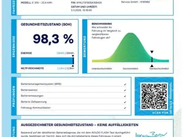 MERCEDES-BENZ E 400 e 4M AHK DISTR DIGILIGHT 360