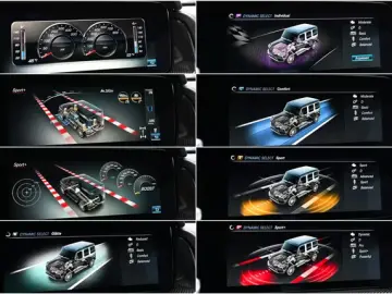 Mercedes-Benz G 63 AMG Performance-Paket  SUPERIOR