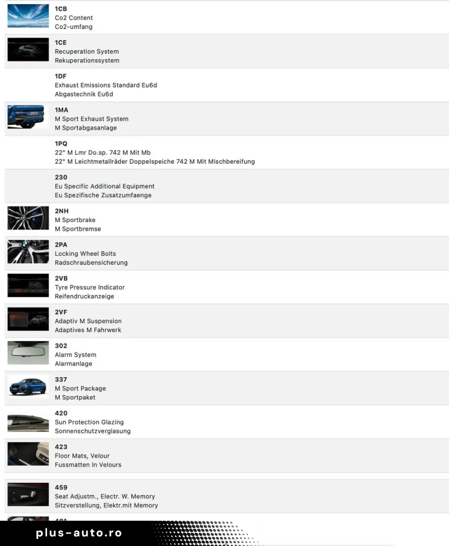 BMW X6 40i M Sport ACC R22