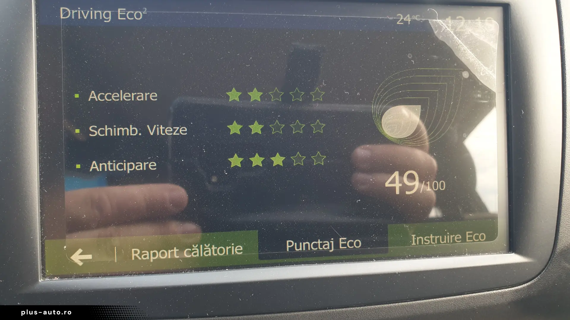 Dacia Duster 2021 1.5 dCi Blue Line 4x4 – FULL – Garanție