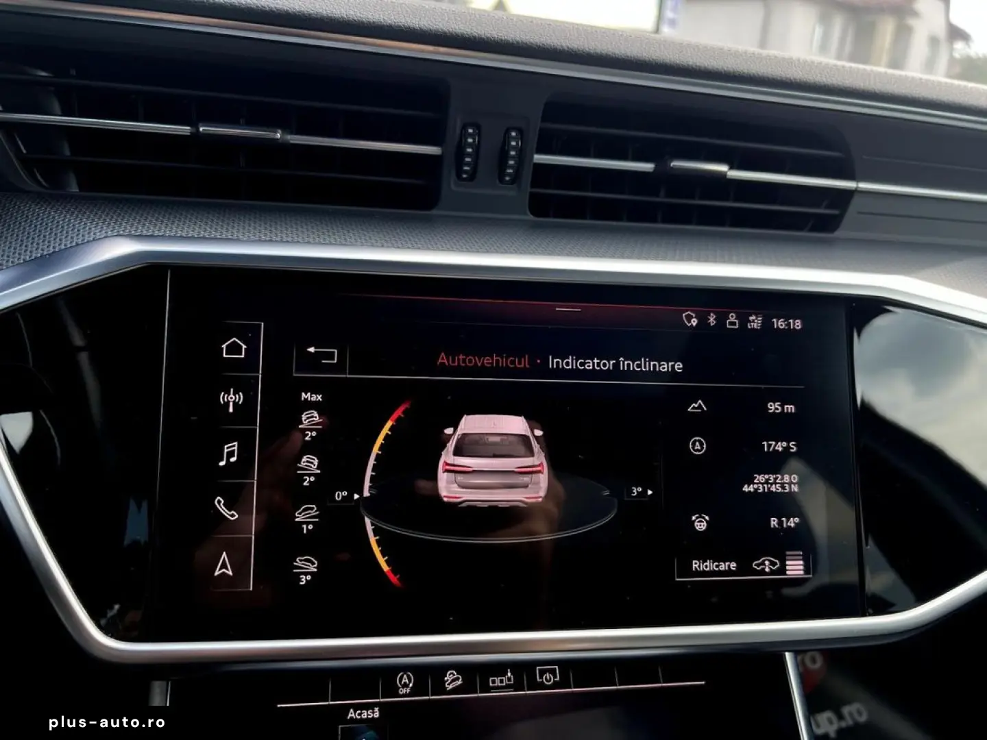 Audi A6-Allroad