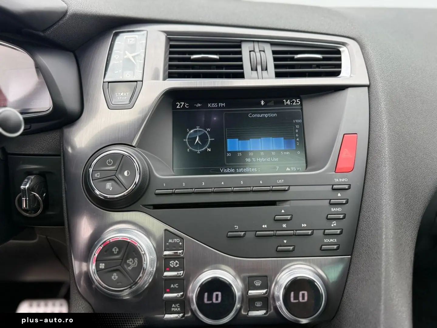 Citroen Ds5