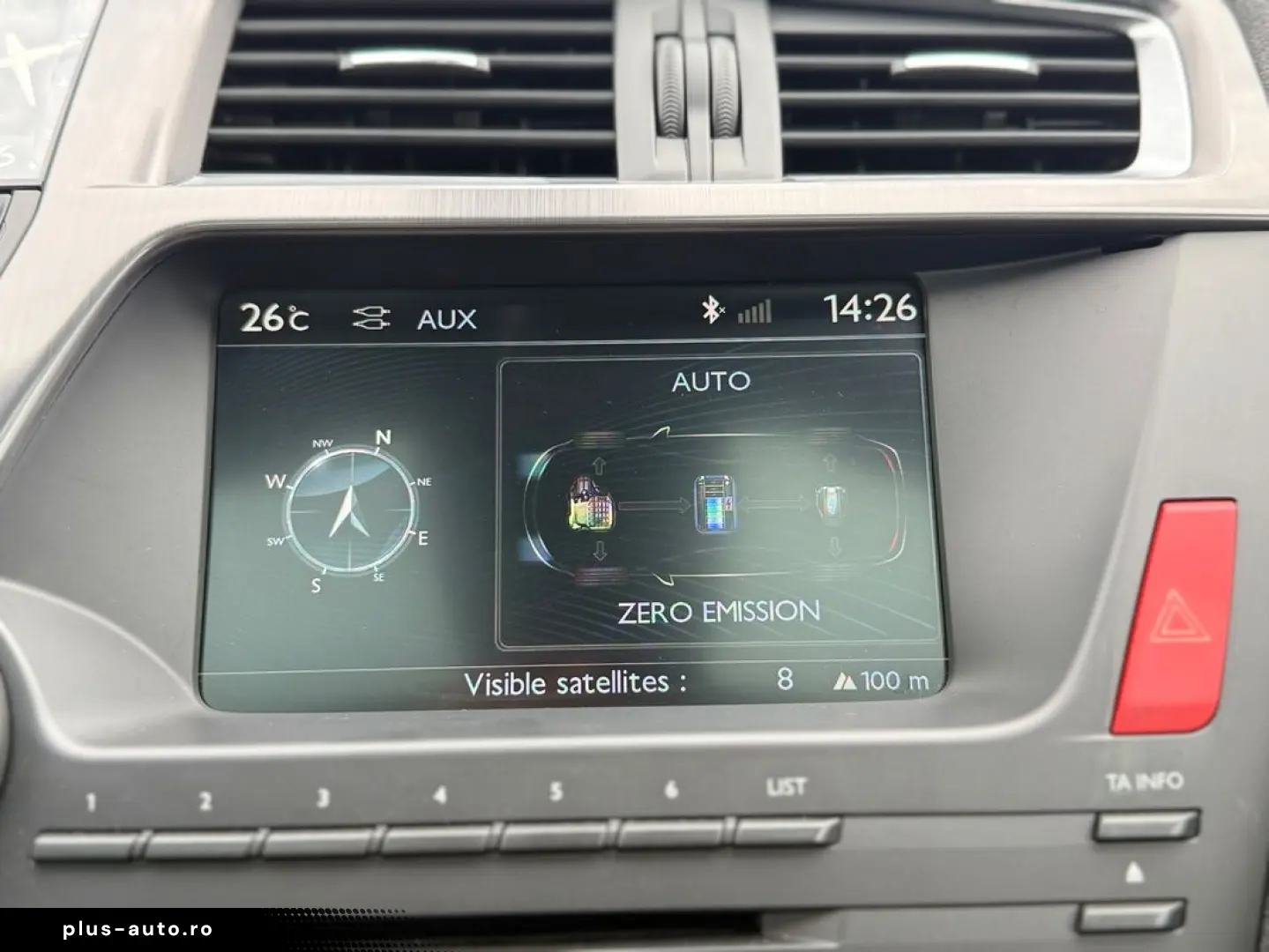 Citroen Ds5