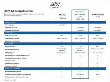 MERCEDES-BENZ EQE 300 Business Edition 89 kWh Accu  …
