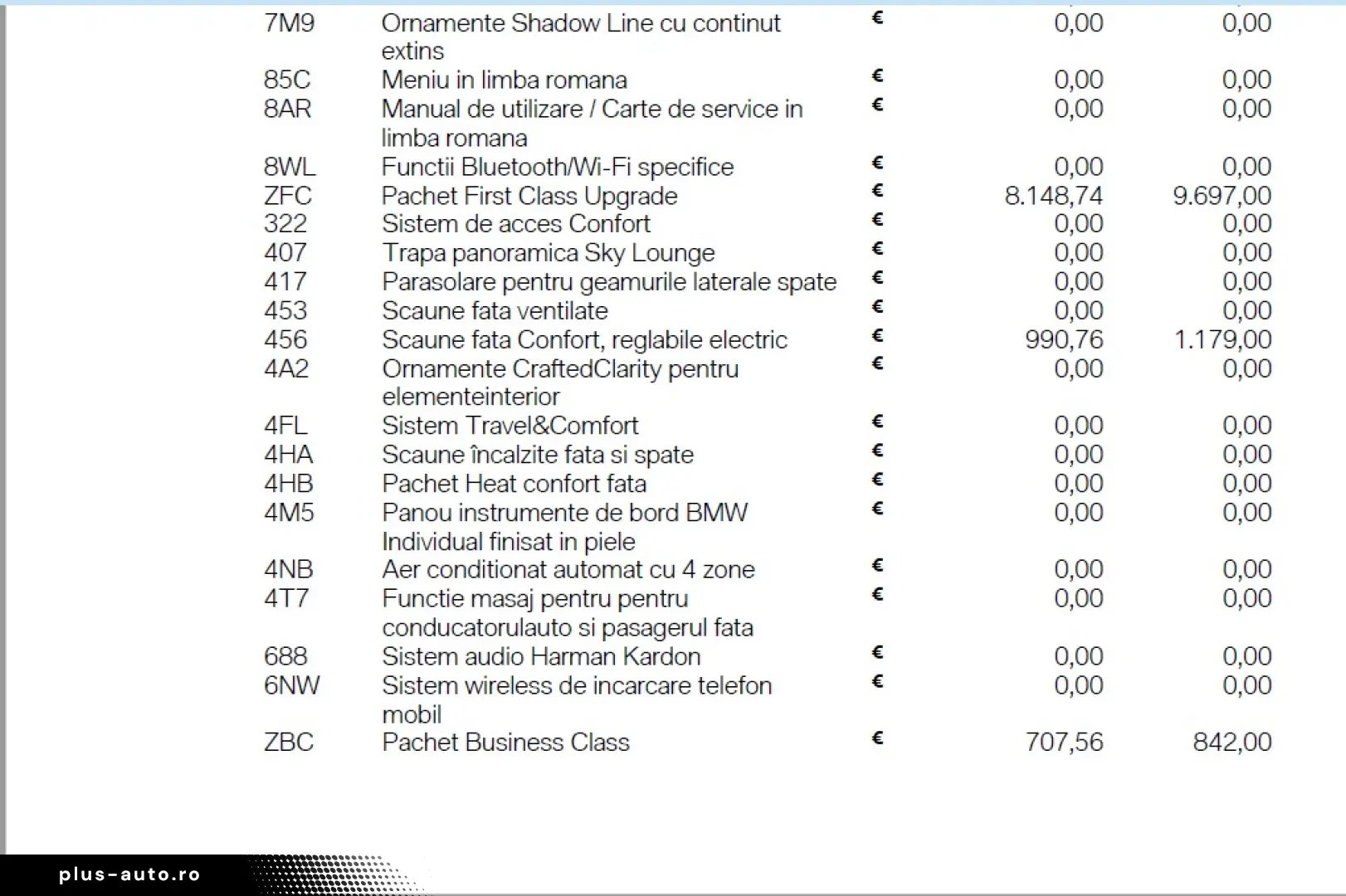 X6 xDrive30d (2023) Pret nou 116k€ Revizii inclus 100k km
