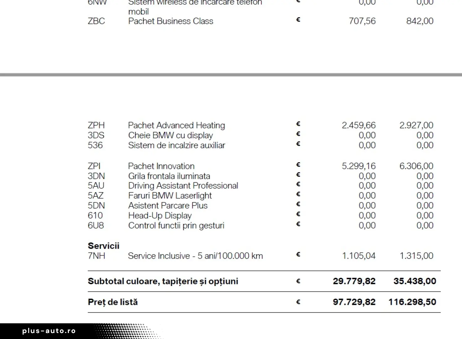 X6 xDrive30d (2023) Pret nou 116k€ Revizii inclus 100k km