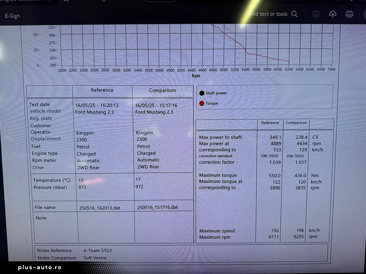 2018 Ford Mustang 2.3 Manual - 350 CP pe Dyno - 53.000 km