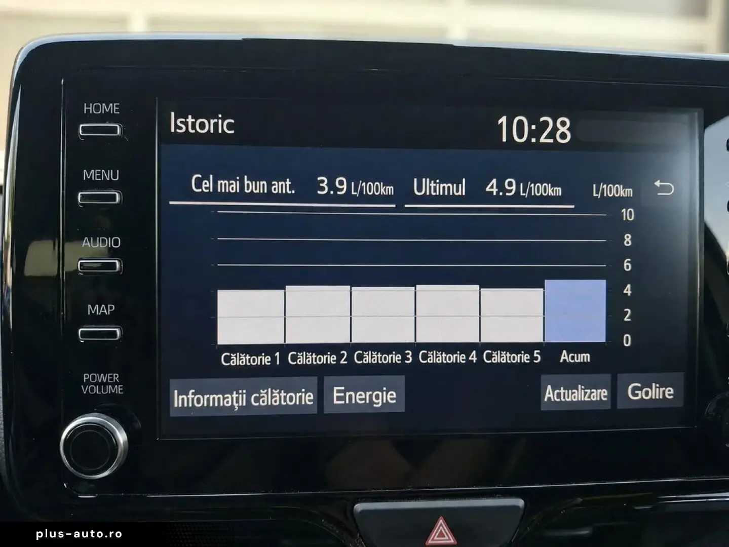 Toyota Yaris-Cross