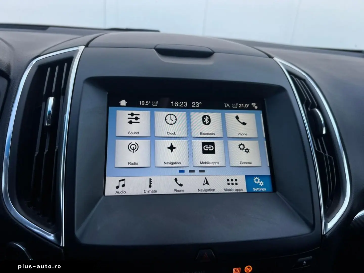 Ford Edge