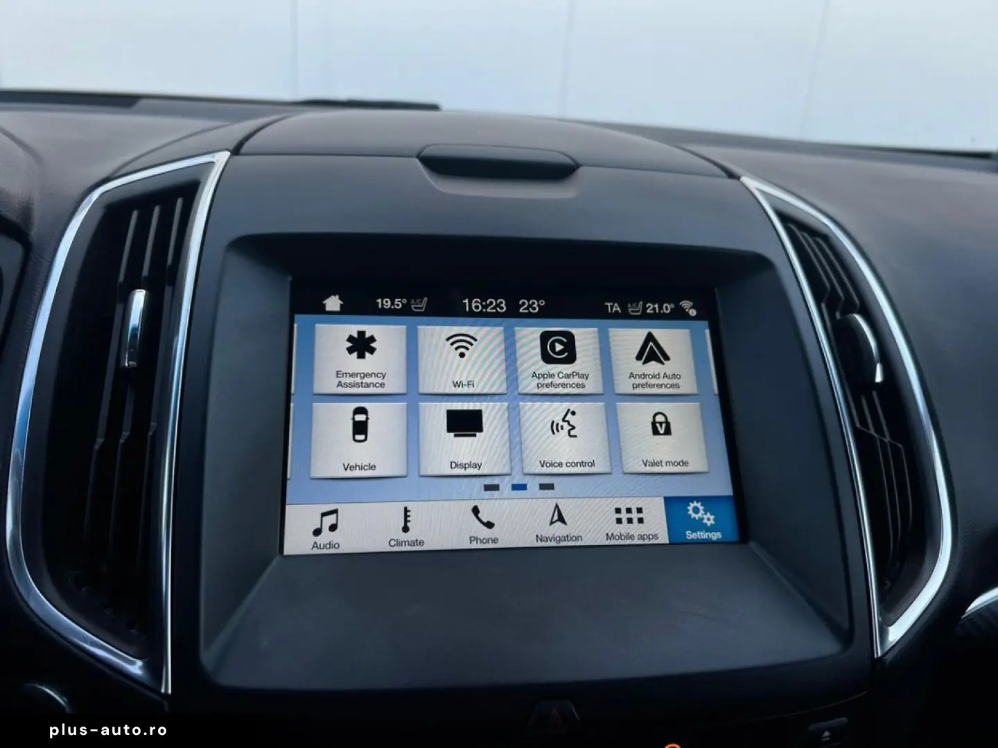 Ford Edge