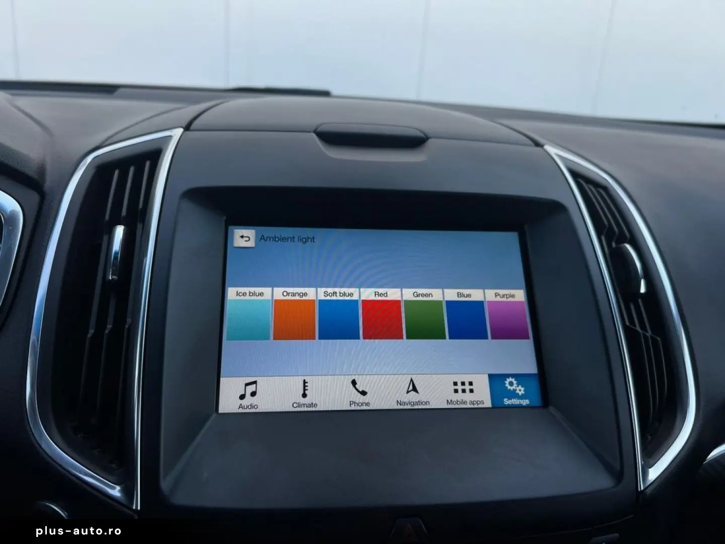 Ford Edge