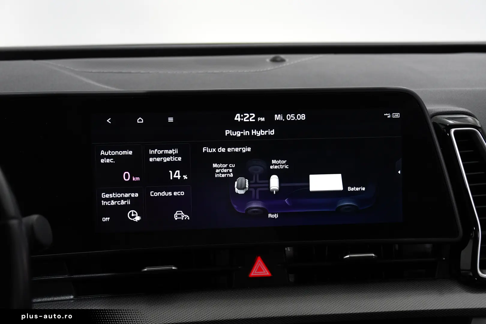 Kia Sportage 2022 Plug-In Hybrid I 4×4