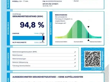 VW ID.4 Pro Performance Navi IQ.Light PDC