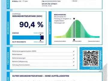 VW ID.5 NAVI LED PANO SHZ PDC