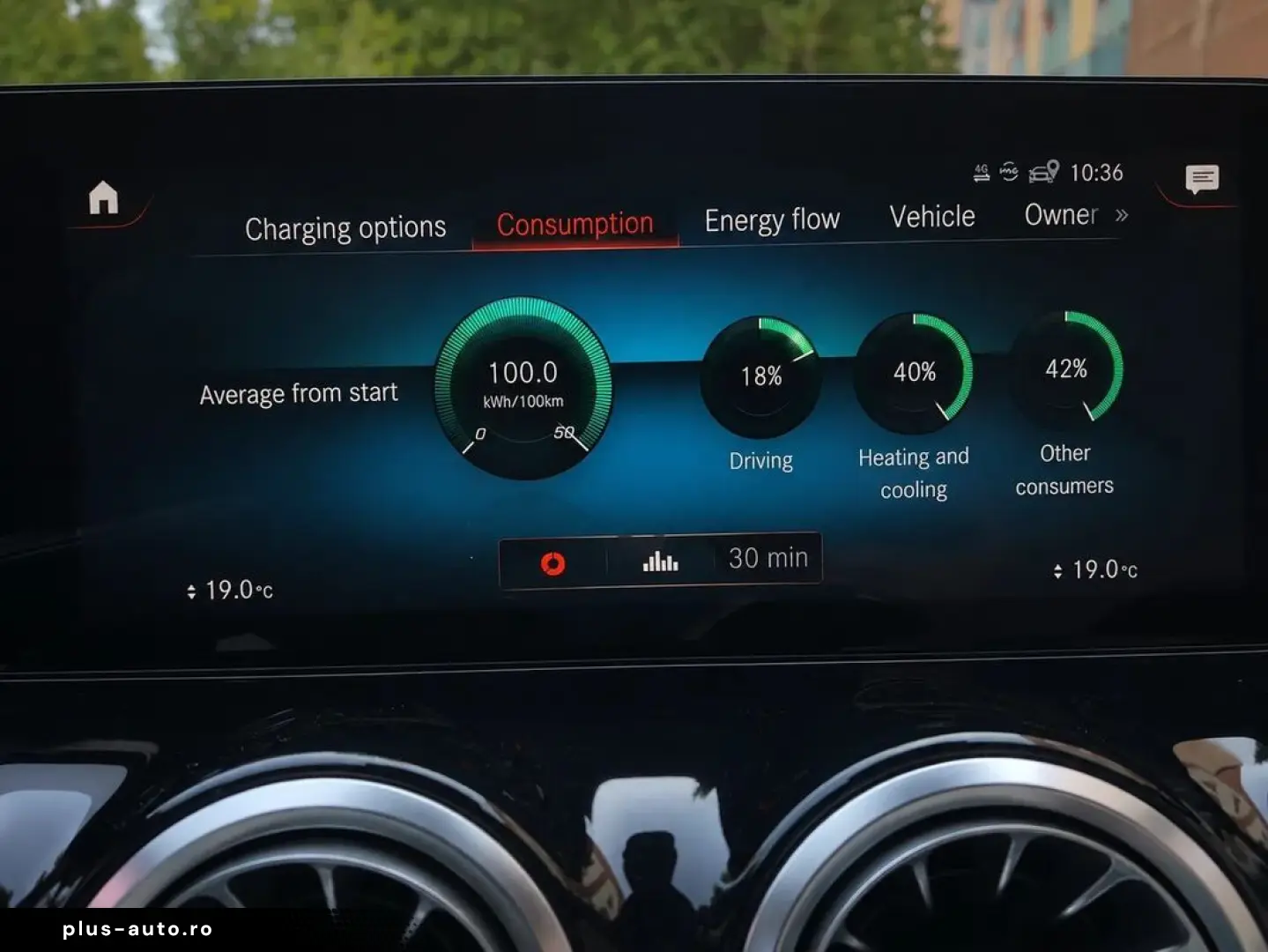 Mercedes-Benz Eqa 250   Electric   190 Cp