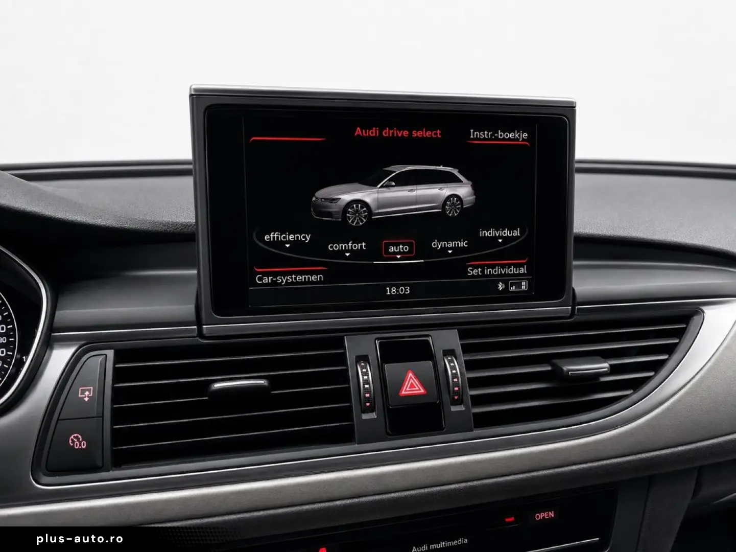 Audi A6-Avant