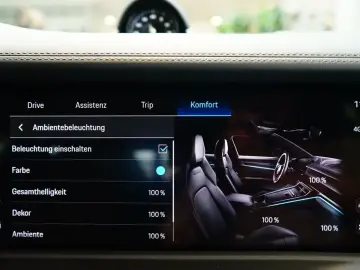 PORSCHE Panamera 4 E-Hybrid InnoDrive HA-Lenkung Head-Up