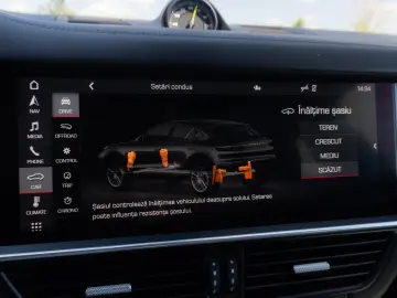 Porsche Cayenne Coupe E-Hybrid