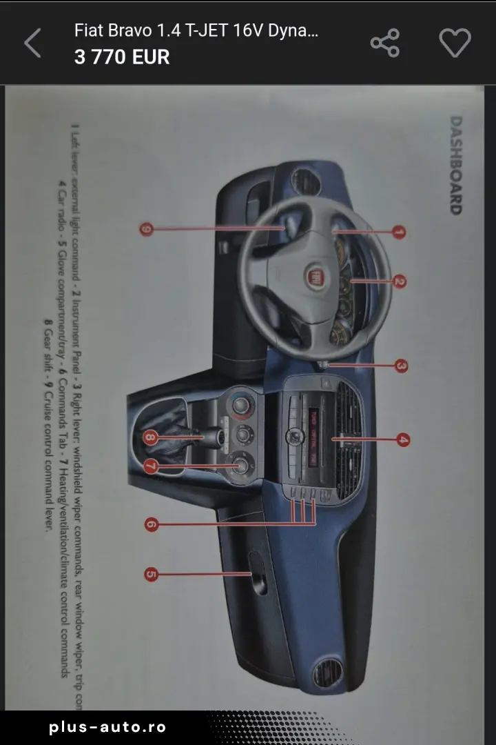 Fiat Bravo