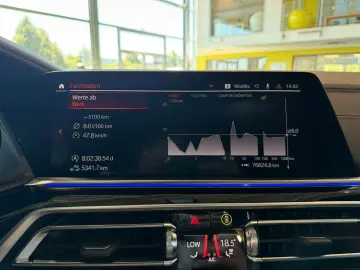 BMW X6 xDr40d MSpo SkyLounge IcGlow Ventil 360 DisplayKey