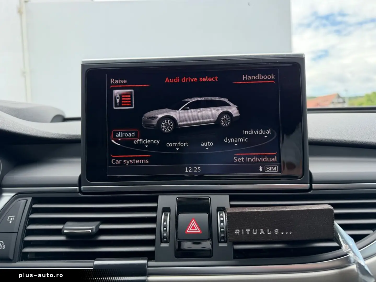 Audi A6-Allroad