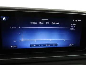 MERCEDES-BENZ GLE 53 AMG 4M   Multibeam AHK Pano Bur…