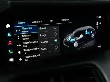Porsche Taycan 4S Cross Turismo 93.4 kWh - Afterastur