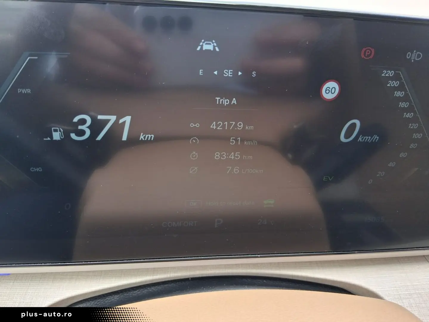 Kg-Mobility Actyon