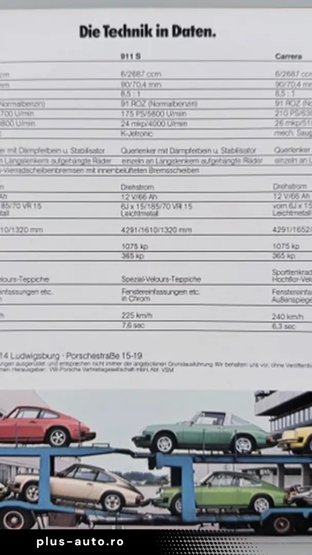 Porsche 911 S 2.7 – 1976