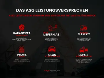 MERCEDES-BENZ A 35 AMG 4M 2H  BURM Night-II Pano HUD…