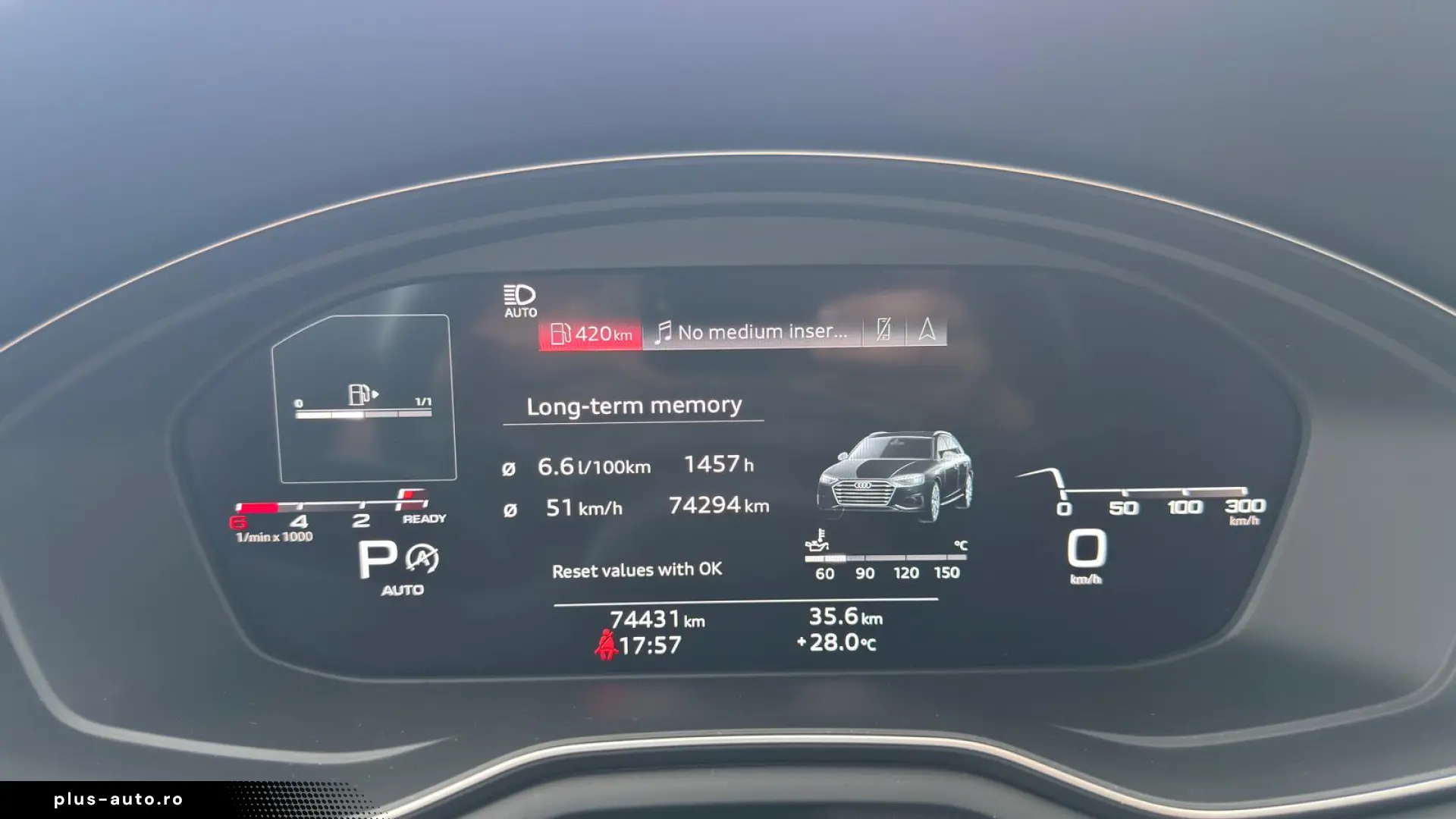Audi A4 Avant 40 TDI S tronic Advanced – 204 CP
