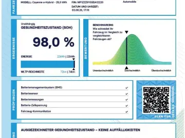 PORSCHE Cayenne Hybrid Pano SoftCl ACC 360  HuD Bose 14w