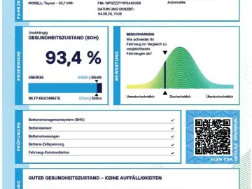 PORSCHE Taycan HuD 360 Pano Perf-Batt  Servo  HomeLink