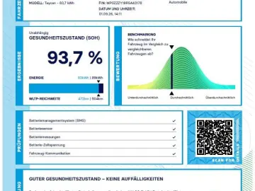 PORSCHE Taycan GTS Pano 360  InnoDr HinterachsLenkung