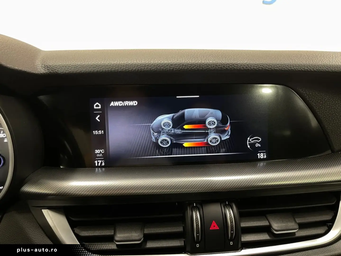Alfa-Romeo Stelvio