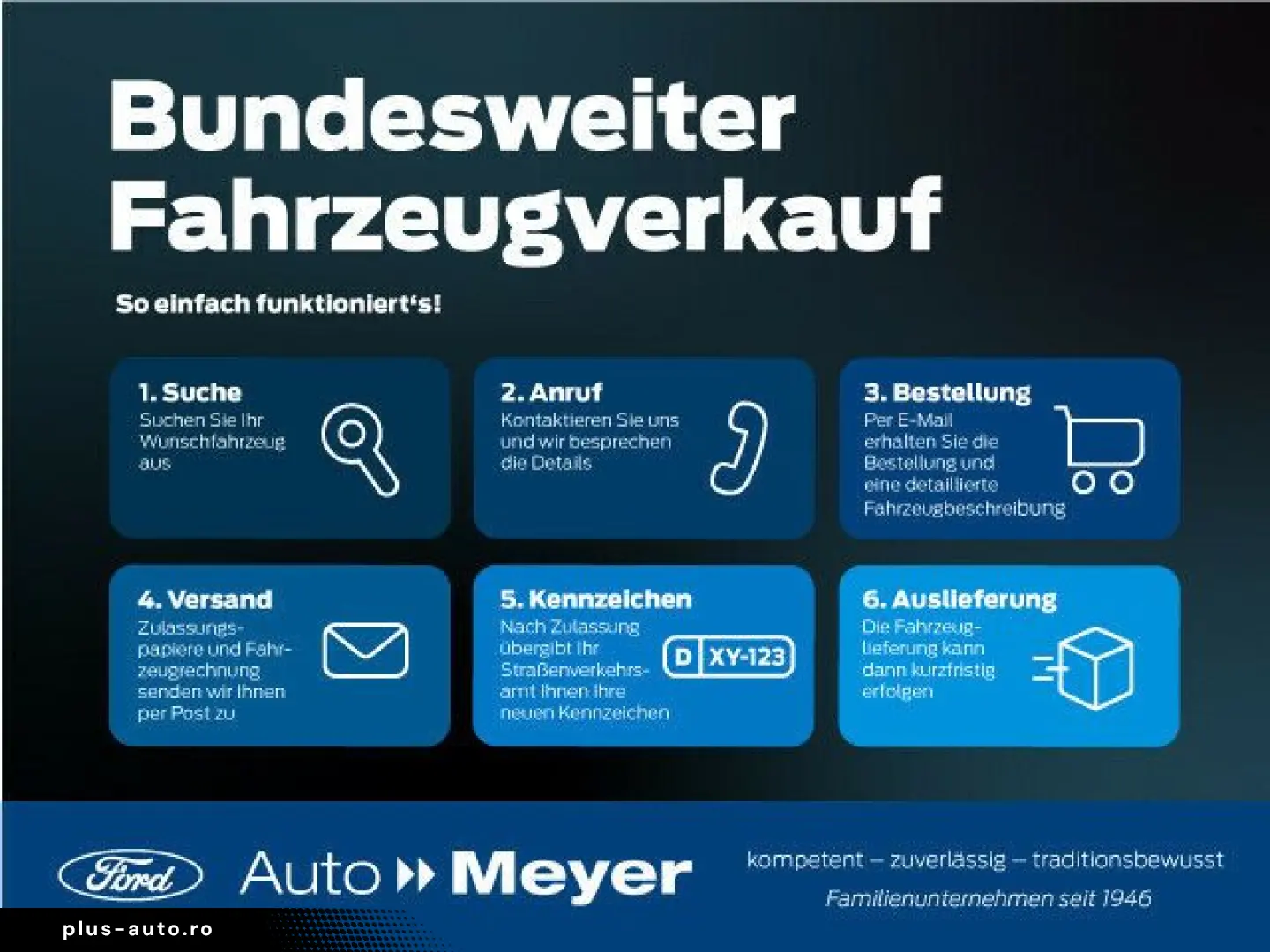 FORD Kuga 2.5 HYBRID ST-LineX 180  AHK 19  MatrixLED