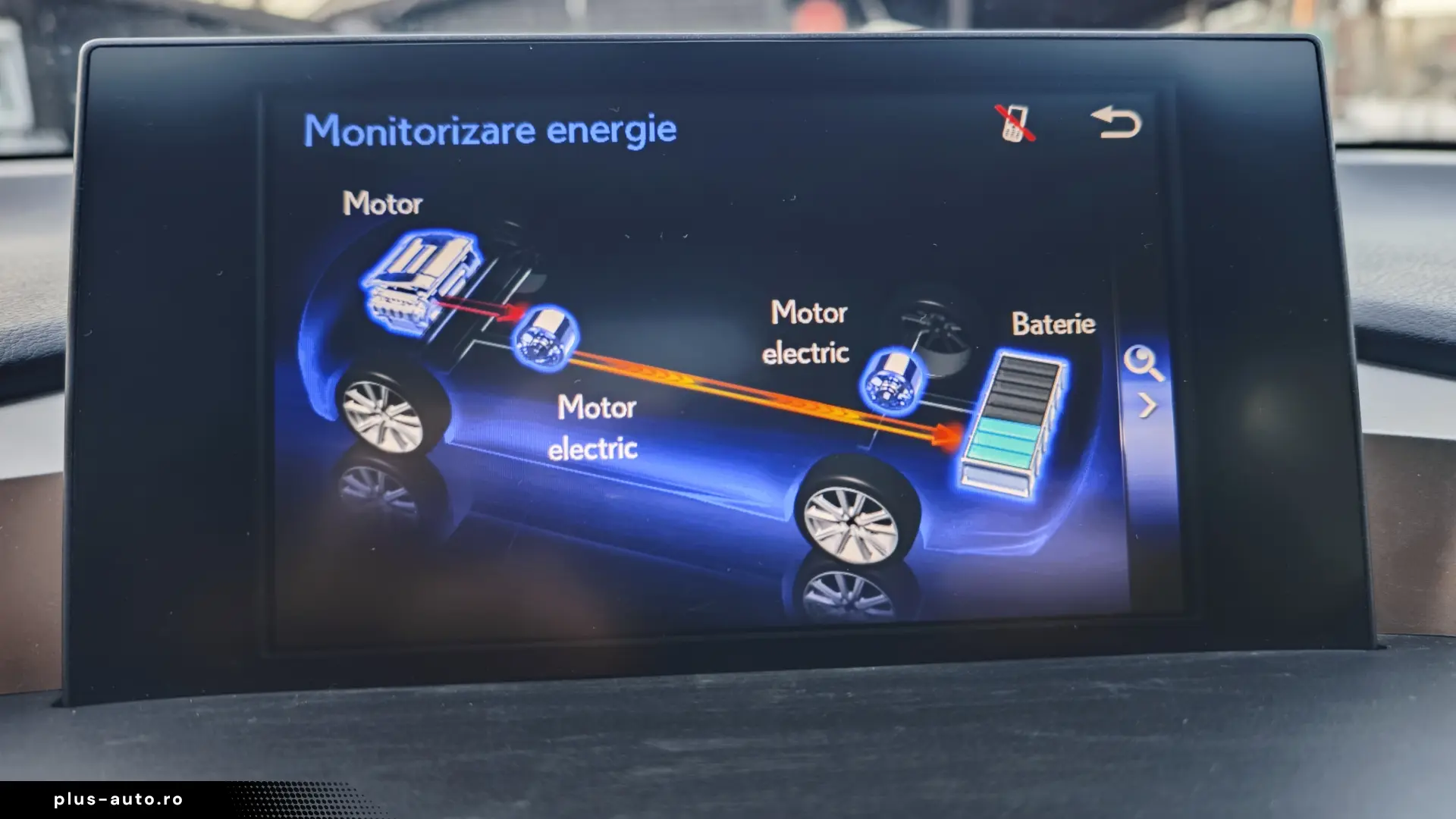 Lexus NX 300h Hybrid e-Four e-CVT
