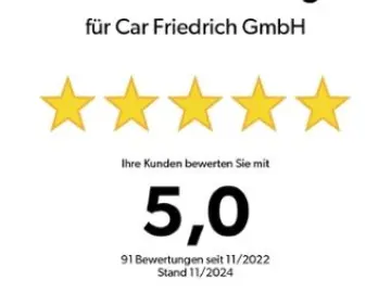 TOYOTA RAV4 Hybrid 4x4 Team Deutschland AHK